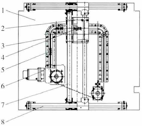 圖6運動軌跡與導向機構示意 圖6運動軌跡與導向機構示意